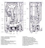 Котел газовый Federica Bugatti 25 Varme Cond двухконтурный конденсационный