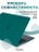 Чехол накладка Gurdini для Macbook Air 13.6" 2022 (A2681) пластик матовый Emerald Green