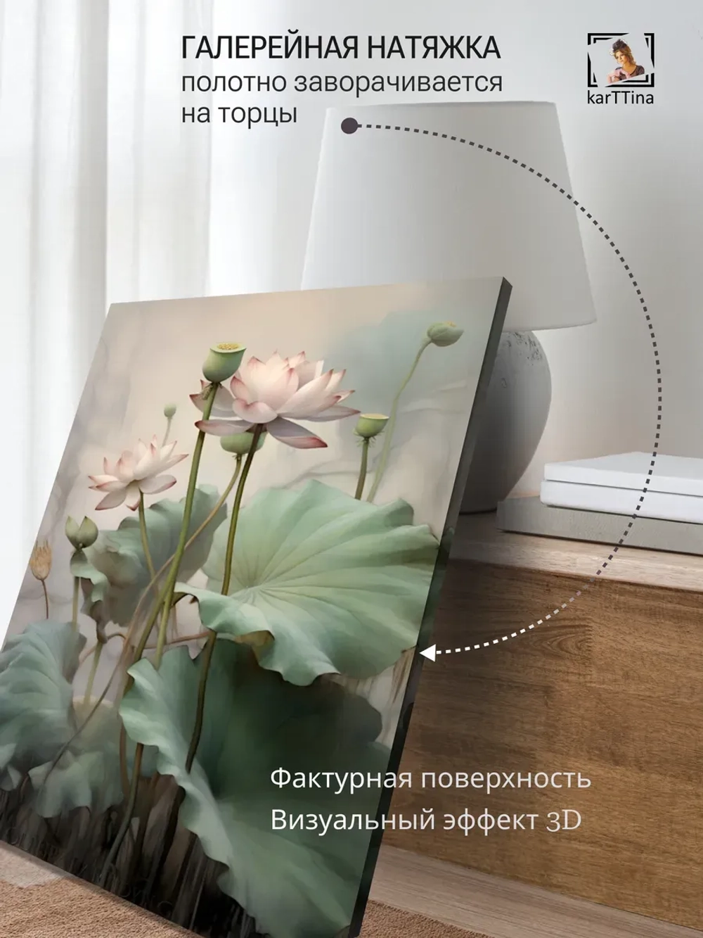 Картина на стену Масляные кувшинки 30х40см 1шт.