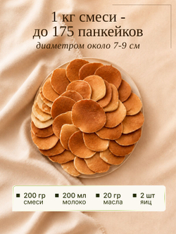 Смесь для выпечки, 200 гр, протеиновые панкейки, блины, оладьи, без сахара, без глютена