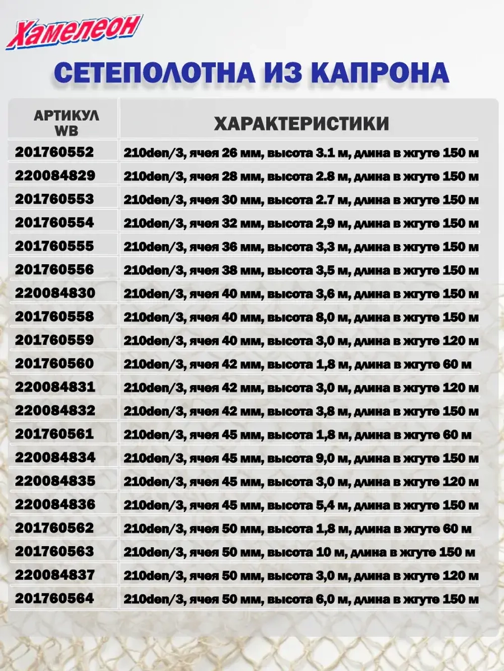 Сетеполотно капрон 210den/3, яч. 40 кукла