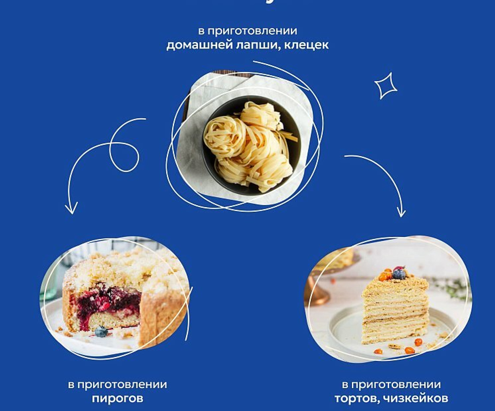 Кукурузный крахмал 100 г * 3 шт
