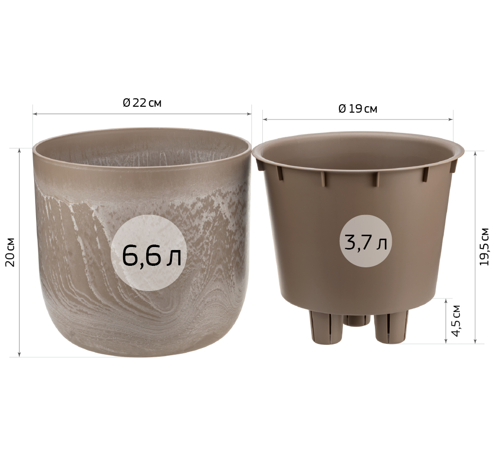 Кашпо МИКРИТ D=220см 3,7 л со вставкой 22*22*20 см М3266