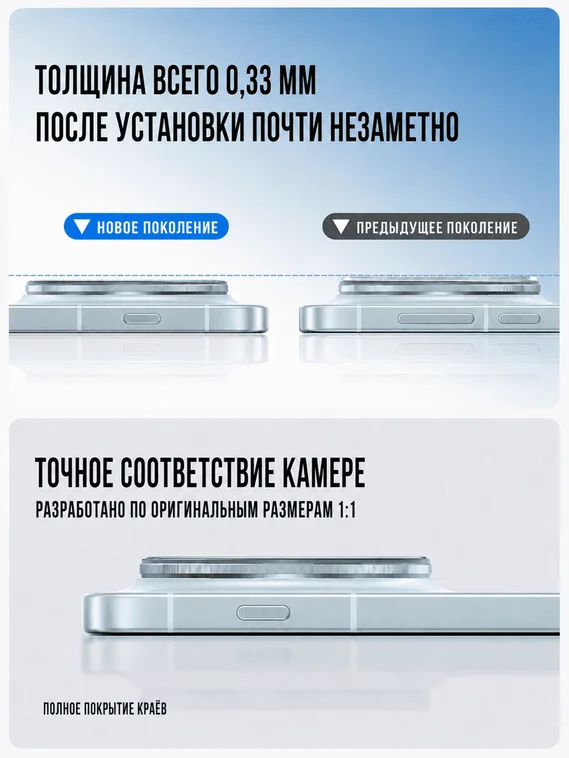Защитное стекло для блока камер VIVO X300 Pro с автоматической установкой Smart Devil