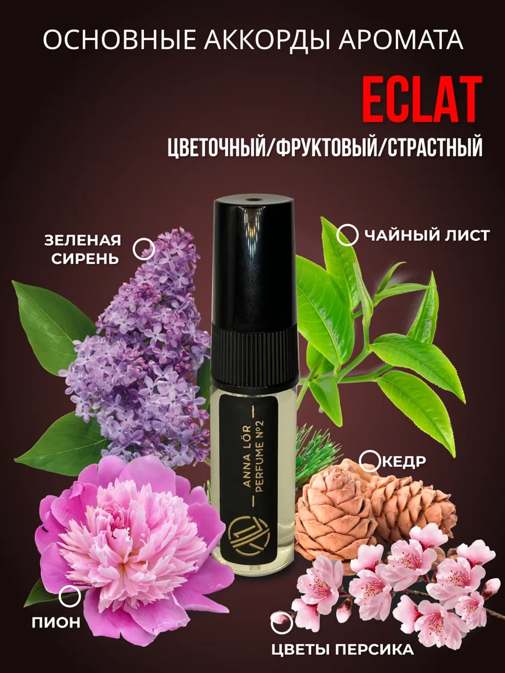Духи с феромонами женские (набор 4 шт.)