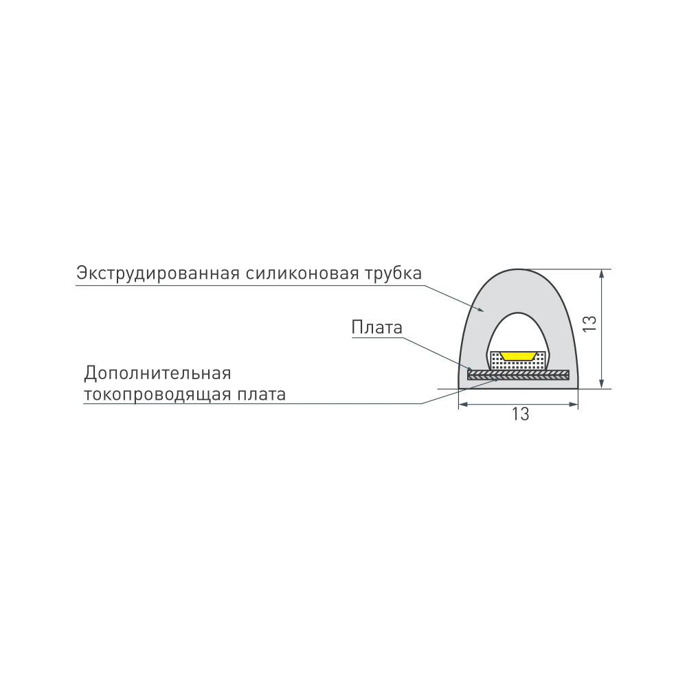 Светодиодная лента герметичная RTW-PWT-A180-13mm 24V Warm3000 (14.4 W/m, IP67, 2835, 5m) (Arlight, 14.4 Вт/м, IP67) 024289(2)