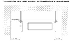 Канальный внутренний блок мульти сплит-системы Daichi DA60AMMS1R