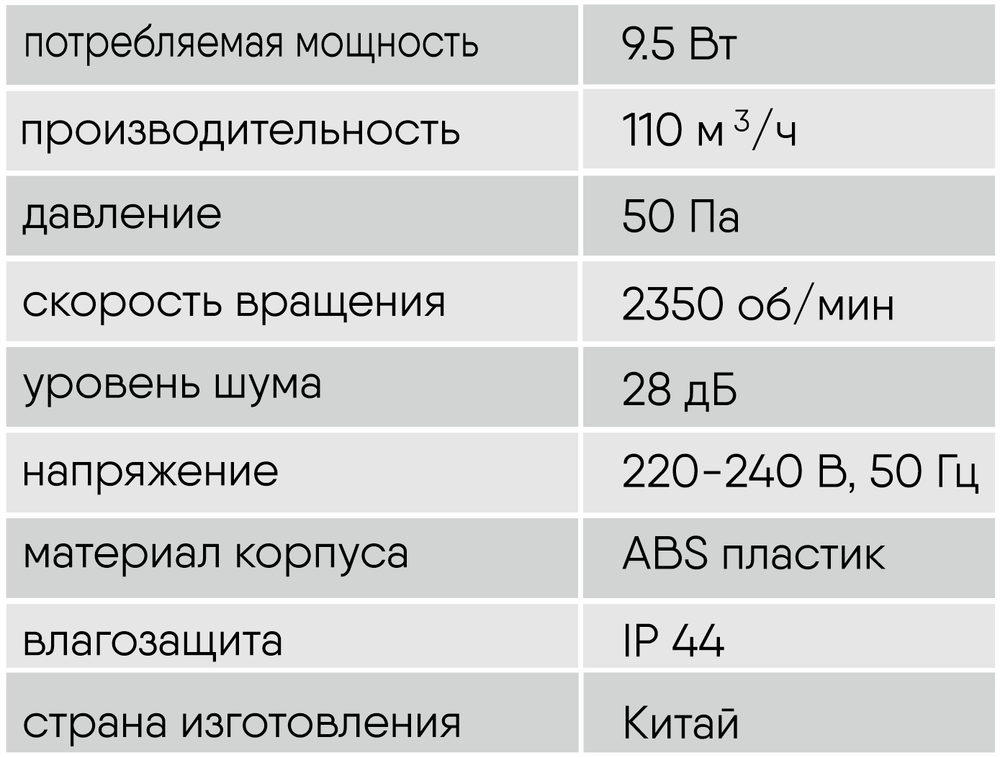 Вентилятор канальный осевой Profitvent AZIMUT 100, с обратным клапаном