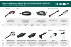 Фильтр ЗУБР для минимоек 70402-1