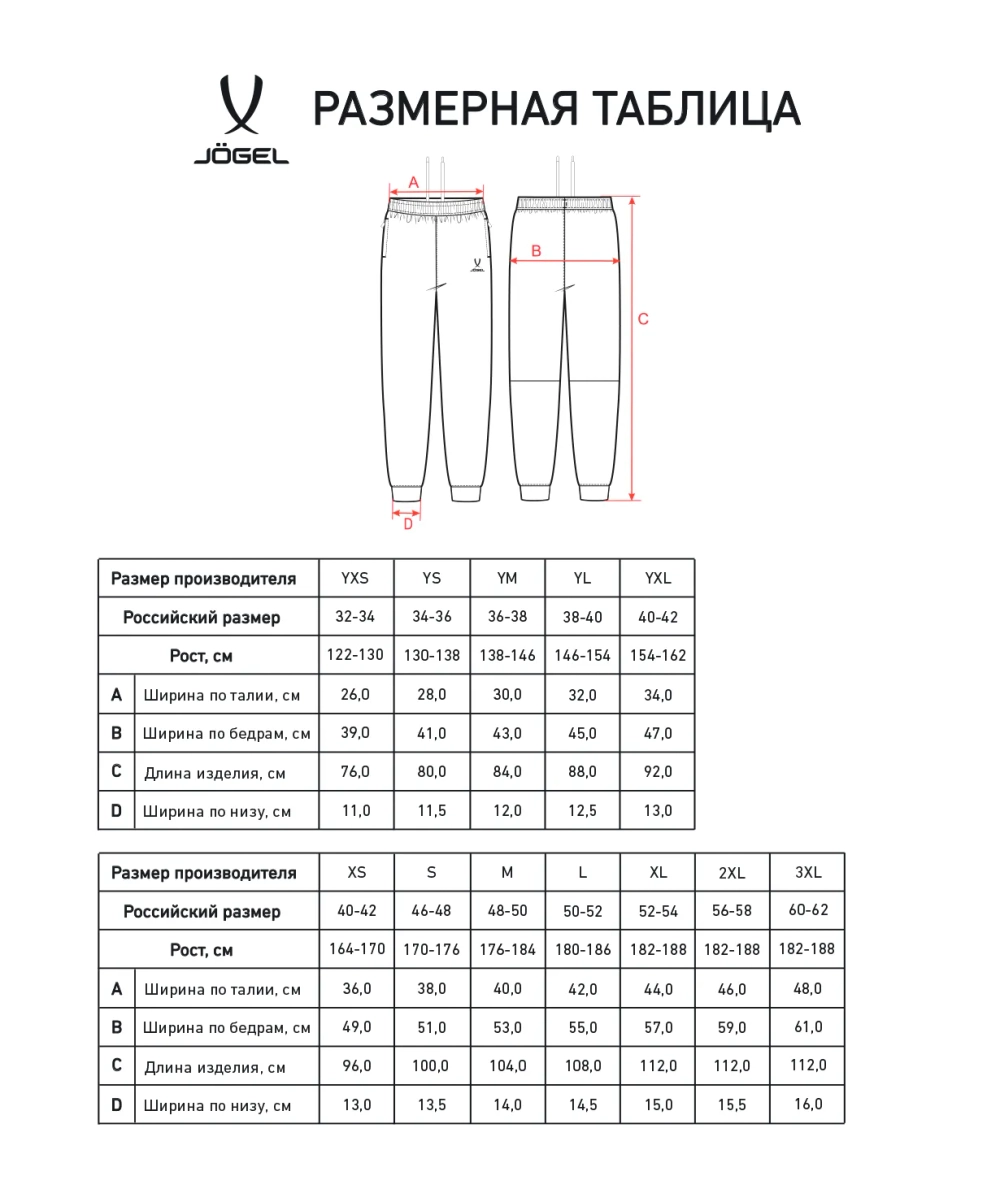 Брюки ESSENTIAL Athlete Pants, серый