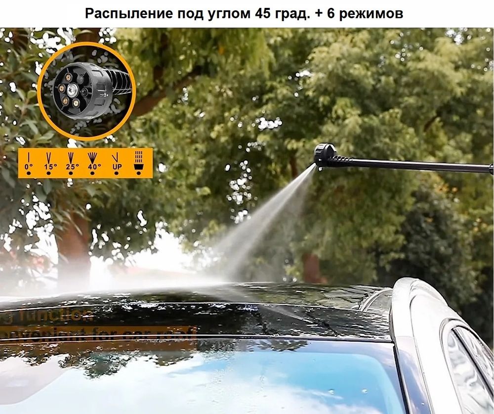 Аккумуляторная мойка 20В без АКБ и ЗУ INGCO CPWLI2008