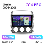 Teyes CC4 Pro 9" для Suzuki Liana 2004-2008