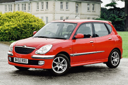 Арка правая Daihatsu Sirion 1998-2004