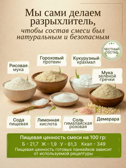 Смесь для выпечки, 200 гр, протеиновые панкейки, блины, оладьи, без сахара, без глютена