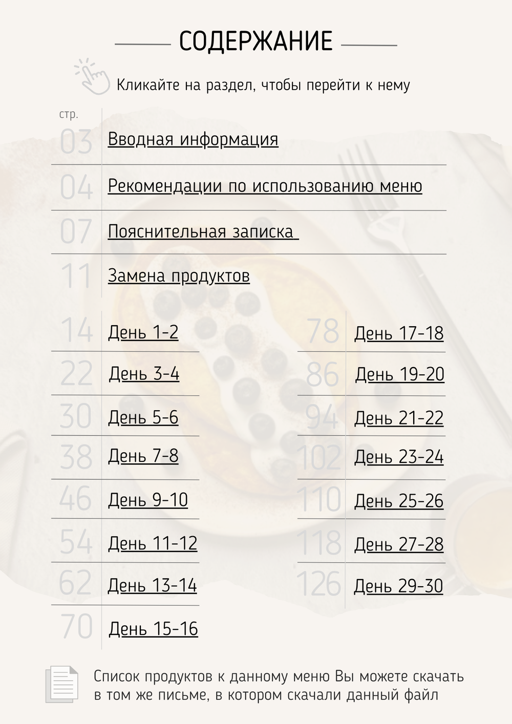 Программа питания на 30 дней 1400 ккал (2025 г.)