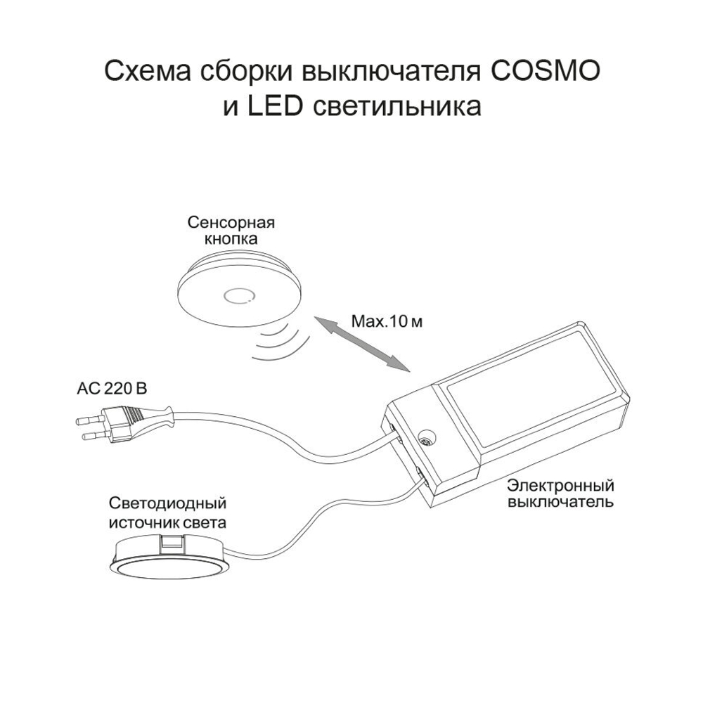 Беспроводной выключатель на касание COSMO белый, 220В