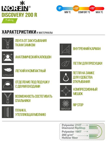 Мешок-кокон спальный Norfin DISCOVERY 200 R