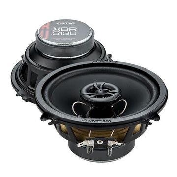 Avatar XBR-513U