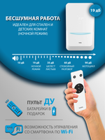 Приточный очиститель воздуха Tion Bio X SM Base