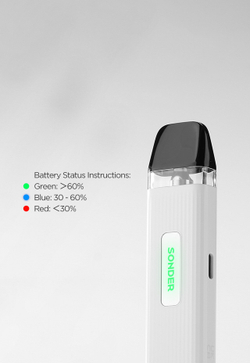GeekVape Sonder Q