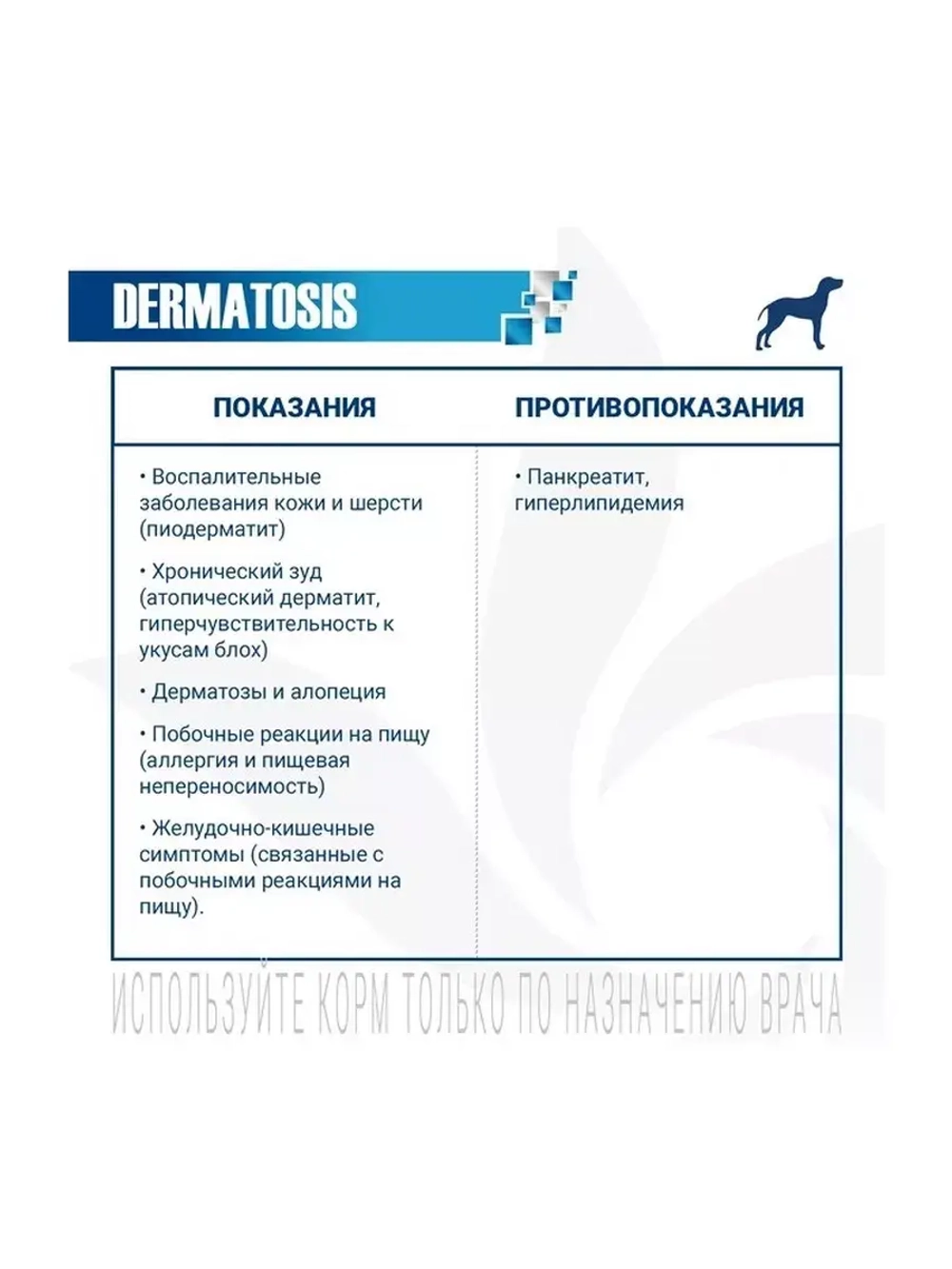 Monge (Монж) VetSolution Dog Dermatosis Дерматозис для собак при заболеваниях кожи 12кг