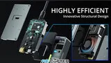Передающий модуль Radiomaster Bandit ELRS 915 МГц