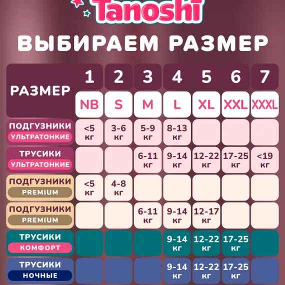 Трусики Tanoshi ультратонкие L (9-14 кг) 44 шт.