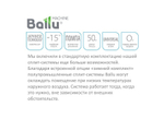 Кассетная сплит-система Ballu BLC_C-18HN1 (compact)