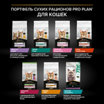 Сухой корм PRO PLAN Adult DERMA CARE для взрослых кошек для здоровья шерсти и кожи лосось 10 кг
