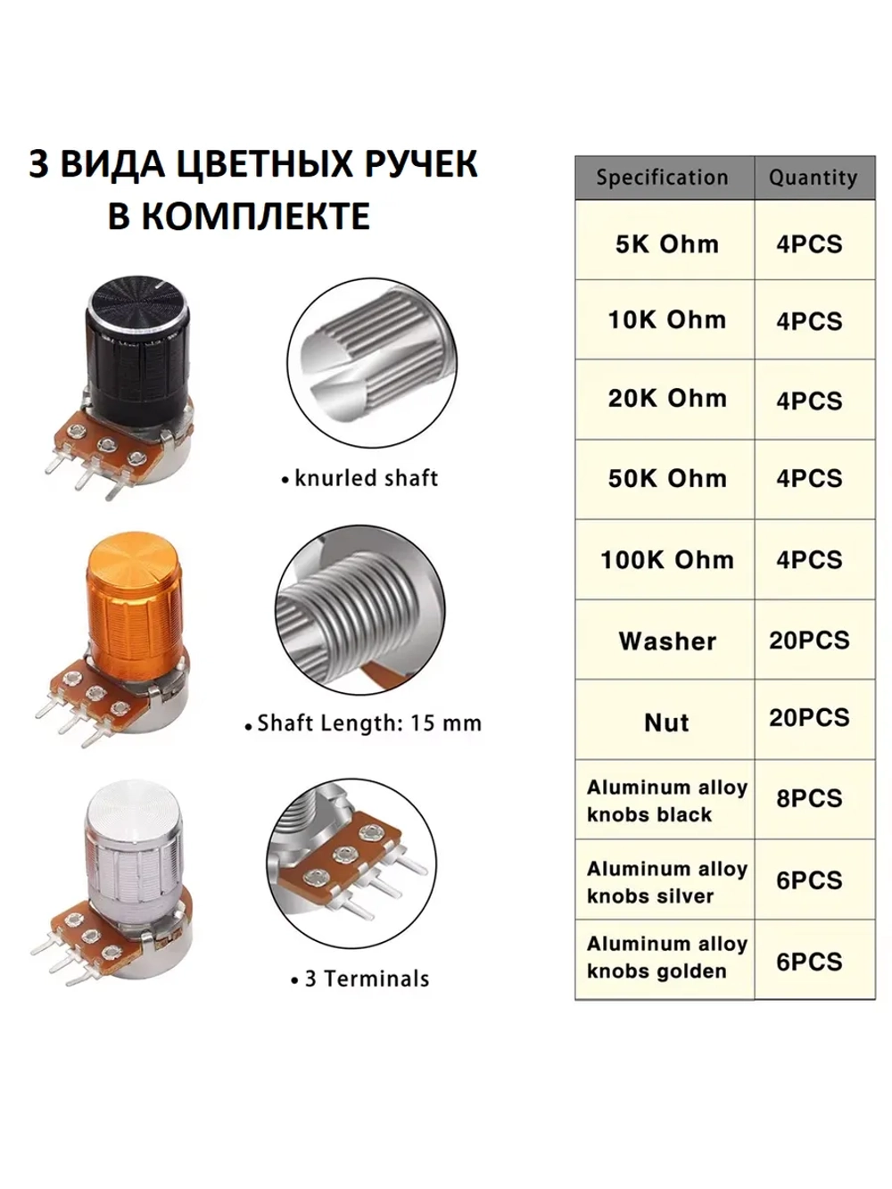 Переменные резисторы набор