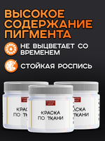 Комбо красок по ткани (белая) 3х20 мл