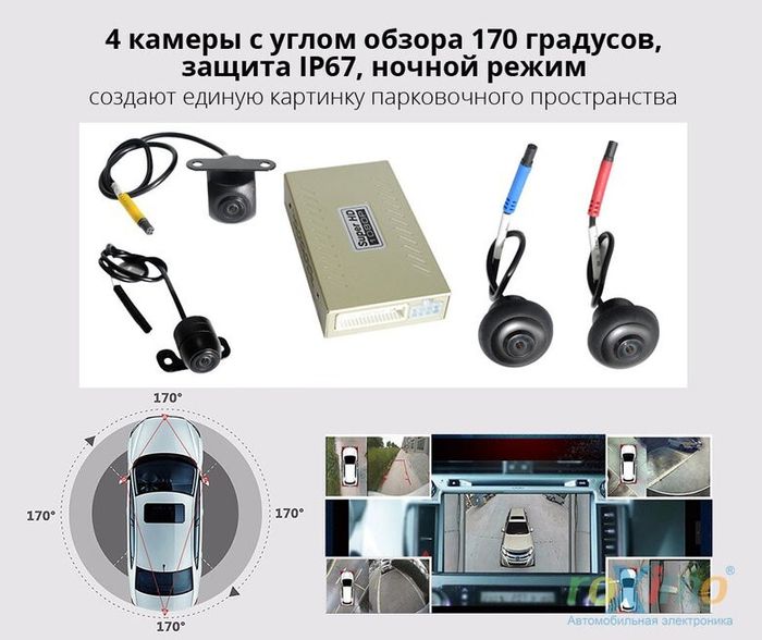 Система кругового обзора (4-камеры) для установки на любой автомобиль. С функцией записи видео с 4х камер в формате 1080p - Airok RBV-002