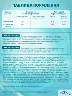 Смесь Nan 2 Optipro 1050 г c 6 месяцев