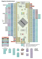 Отладочная плата Arduino NANO M2561 на ATMEGA2561