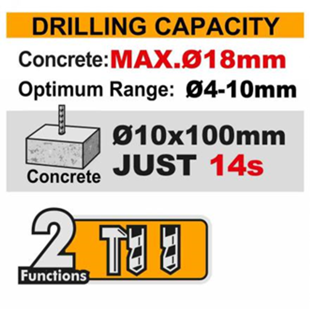 Аккумуляторный бесщёточный перфоратор INGCO CRHLI16168 INDUSTRIAL 16 В