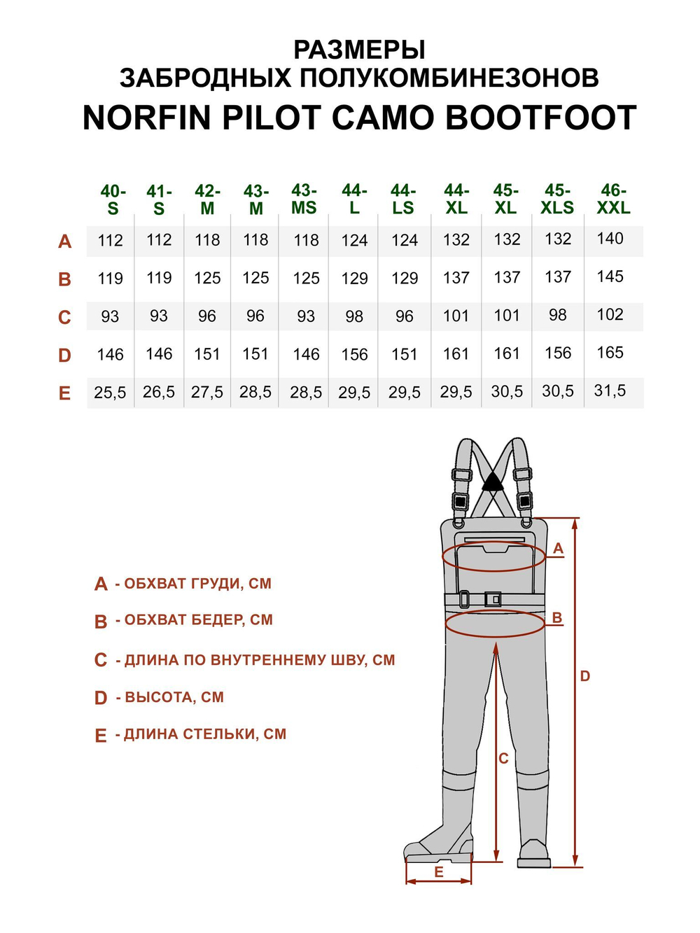 Полукомбинезон заброд. Norfin PILOT CAMO BOOTFOOT р.43-M-S с сапогами резина