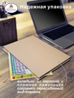 Слоговая таблица А4, плакат для чтения по слогам