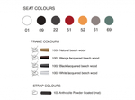 Стул пластиковый с обивкой Papatya X-Treme-S Wox Pro Soft Beech