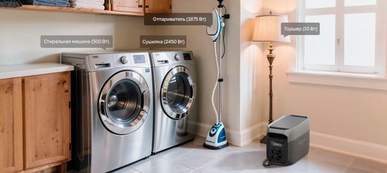Портативная зарядная станция EcoFlow DELTA 3 Max (2048 Втч)
