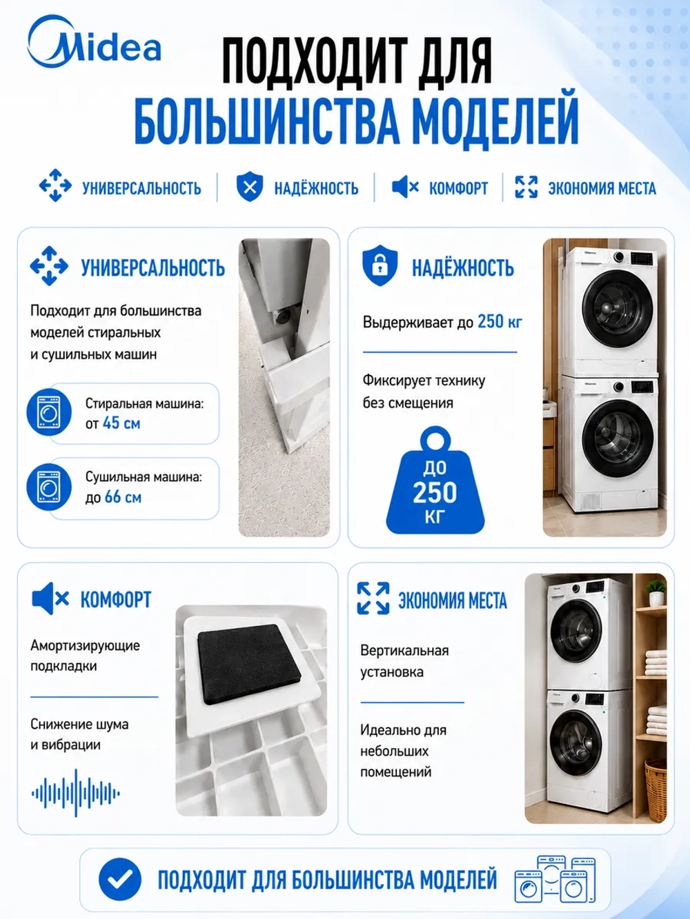 Соединительный элемент для стиральной машины - C90001585 - Midea