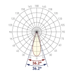 Экран линзованный SL-LINE-W20-30deg-540 (Arlight, Пластик)