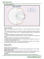 Оповещатель речевой TSo-PW10aF