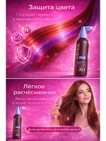 Спрей для волос термозащитный