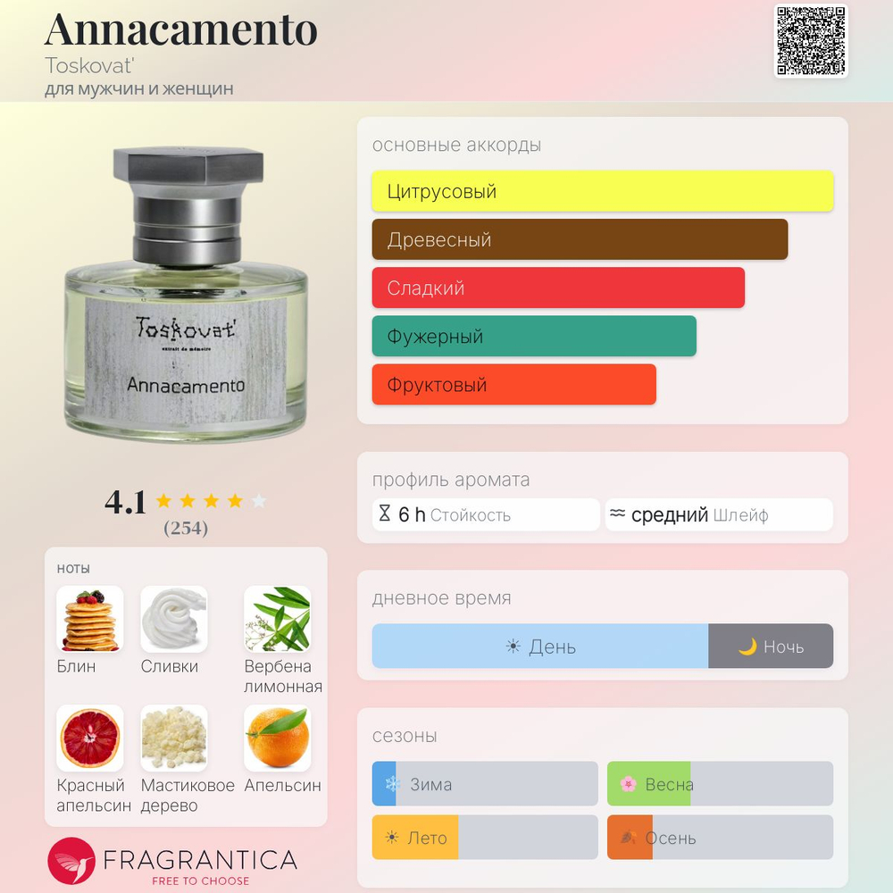 Toskovat Annacamento