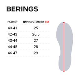 Сапоги зимние Norfin BERINGS антрац. -45С EVA р.40-41