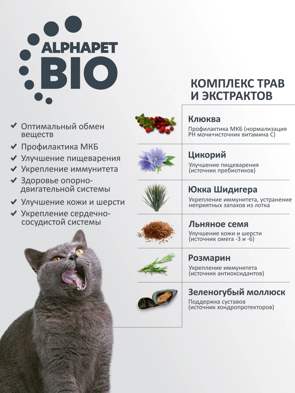 Сухой полнорационный корм с уткой и цыпленком для кошек и котов крупных пород AlphaPet Superpremium 7 кг