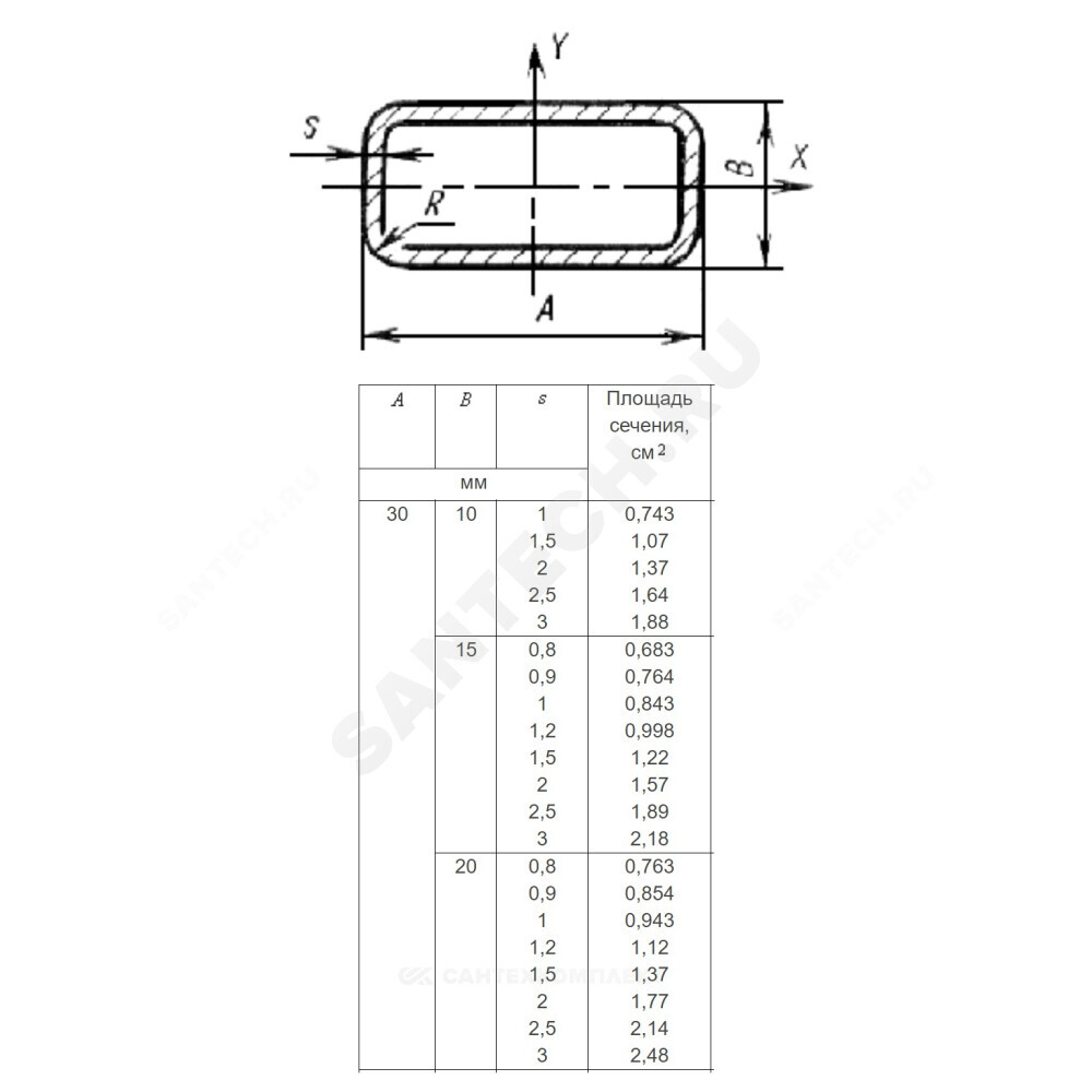 Труба сталь профильн прямоугольн 60х40х2,0 ГОСТ 8645-68