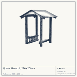 Схема с габаритами: Домик Навес 1, 220×200 см
