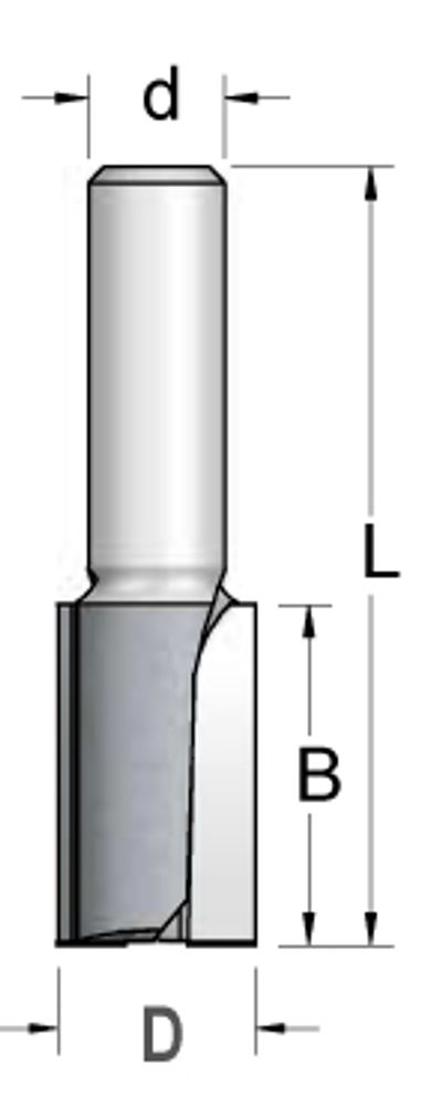 Фреза пазовая D18 B32 Z2 хвостовик 12_S P251802