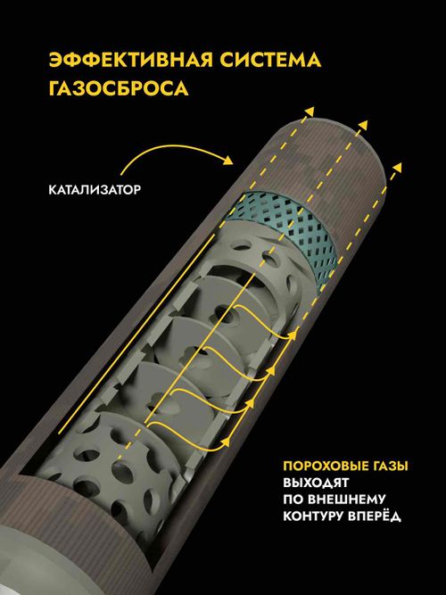 Газоразгруженный ДТКП ПКМ